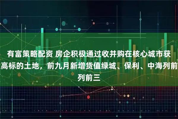 有富策略配资 房企积极通过收并购在核心城市获取高标的土地，前九月新增货值绿城、保利、中海列前三